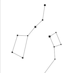 Meet your Posher, Kendra